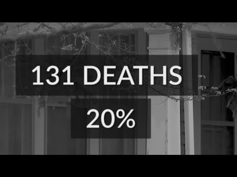 Domestic violence cases on the rise
