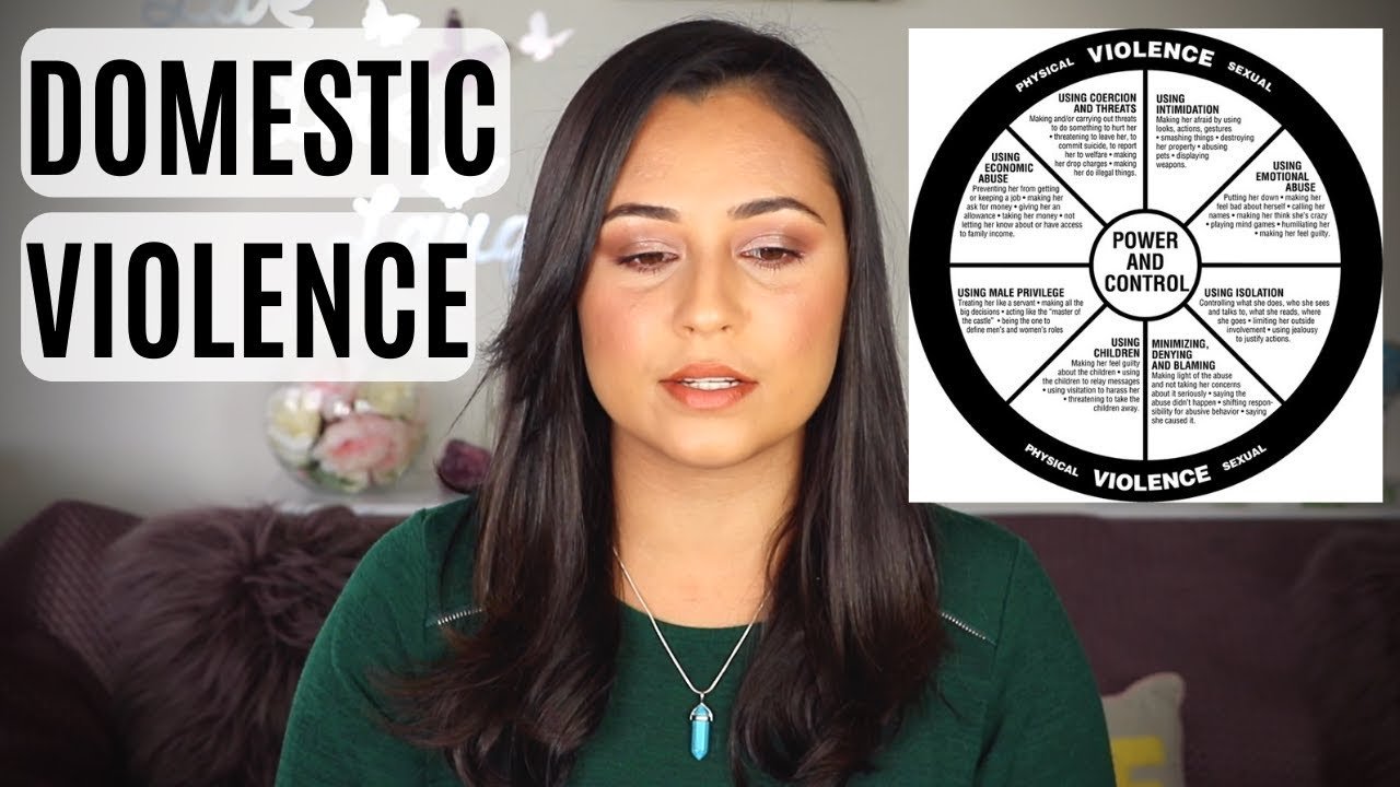 DOMESTIC VIOLENCE Power and Control Wheel Basic Introduction