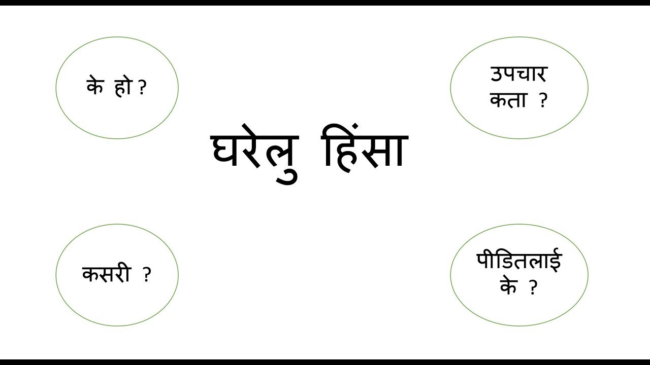 घरेलु हिंसा सम्बन्धी कानुनी व्यवस्था Law against Domestic Violence